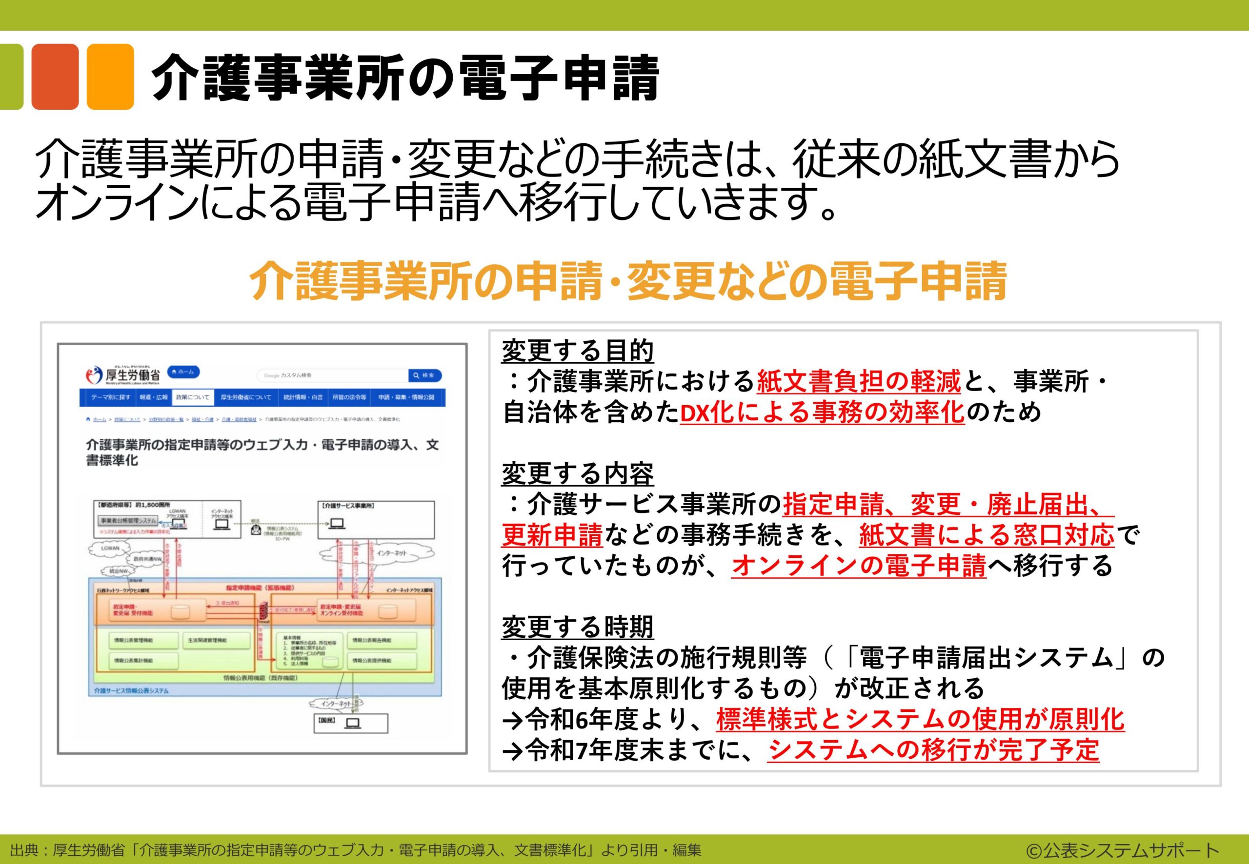 電子申請のトリセツ説明